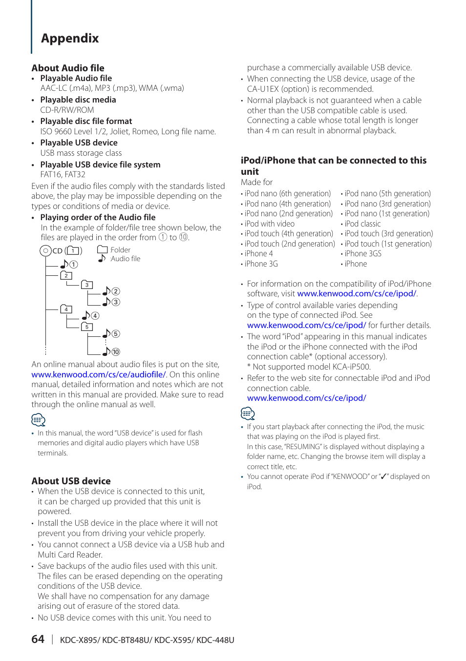Appendix | Kenwood KDC-448U User Manual | Page 64 / 71