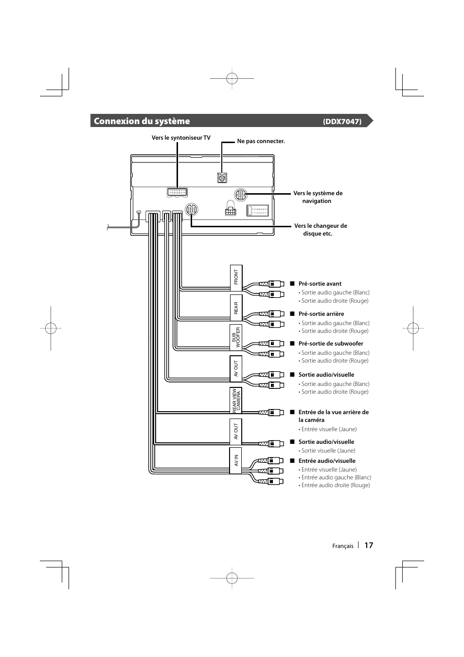 Connexion du système, Ddx7047) | Kenwood DDX7017 User Manual | Page 17 / 44