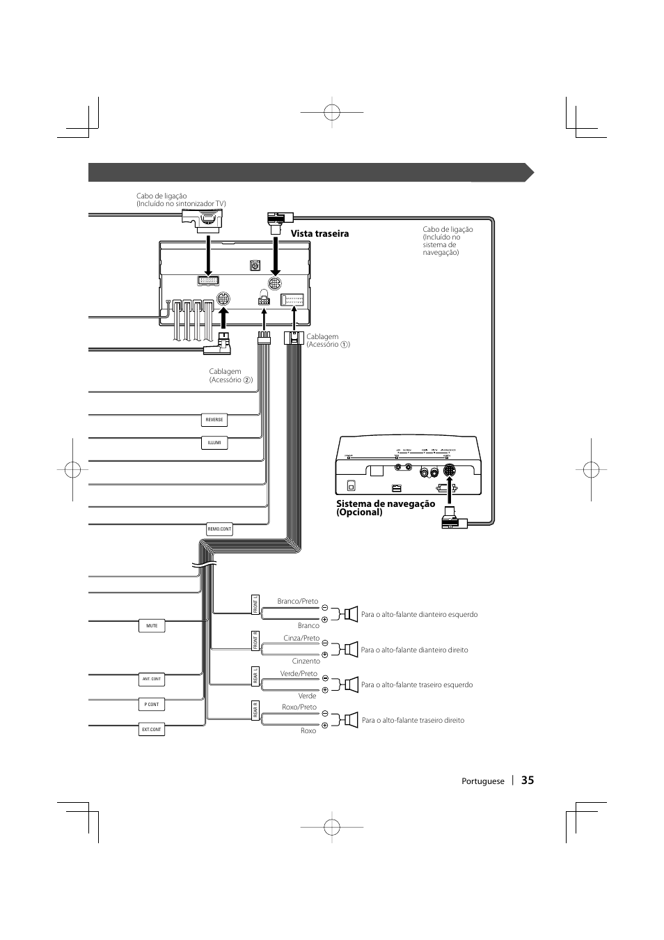 Vista traseira sistema de navegação (opcional) | Kenwood DDX7017 User Manual | Page 35 / 44