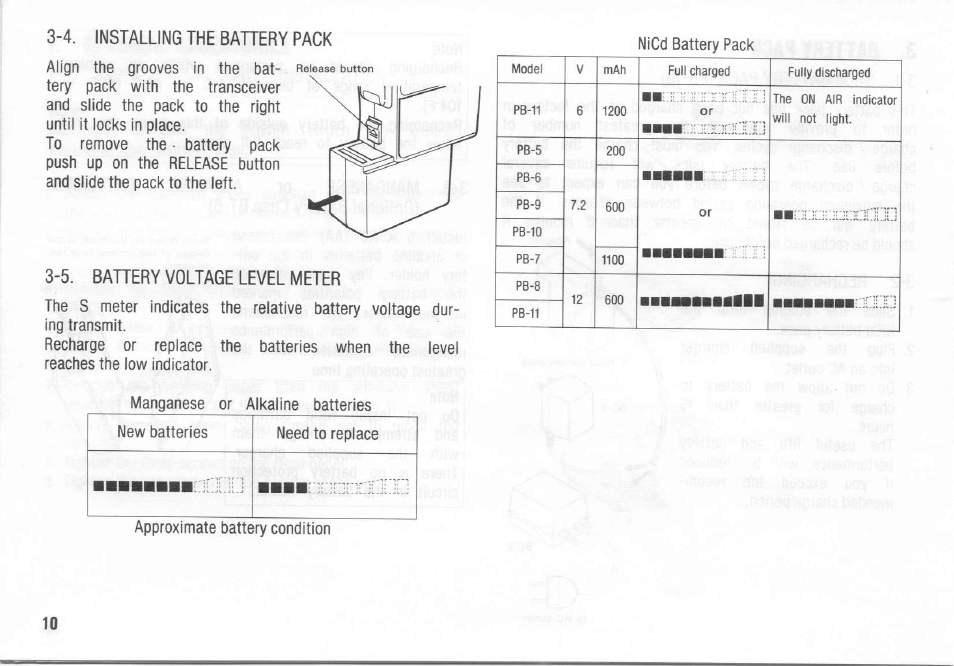 4. installing the battery pack, 5. battery voltage level meter | Kenwood TH-26A User Manual | Page 10 / 50
