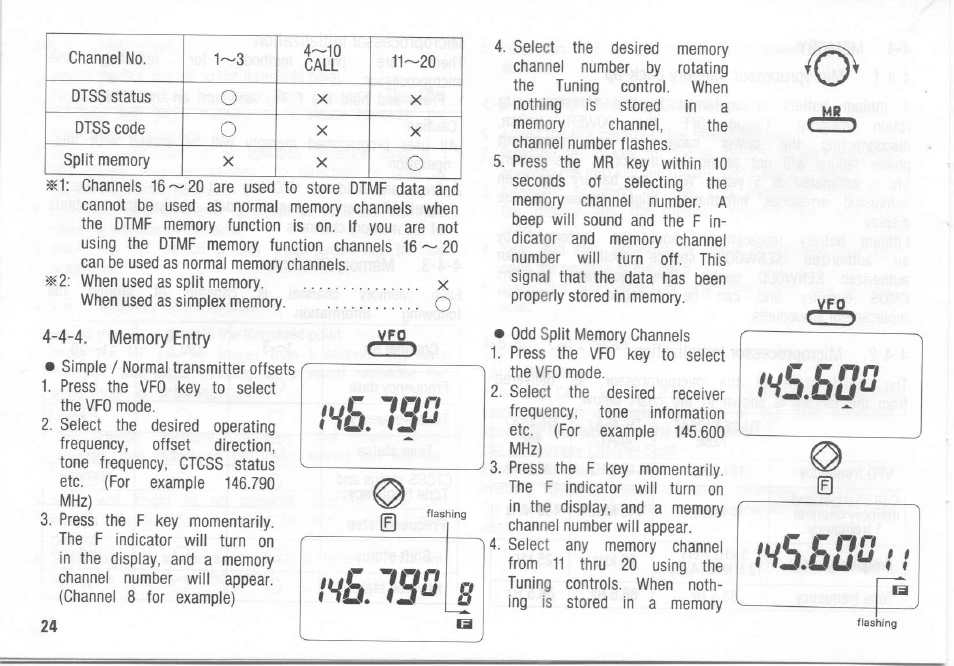 Kenwood TH-26A User Manual | Page 24 / 50