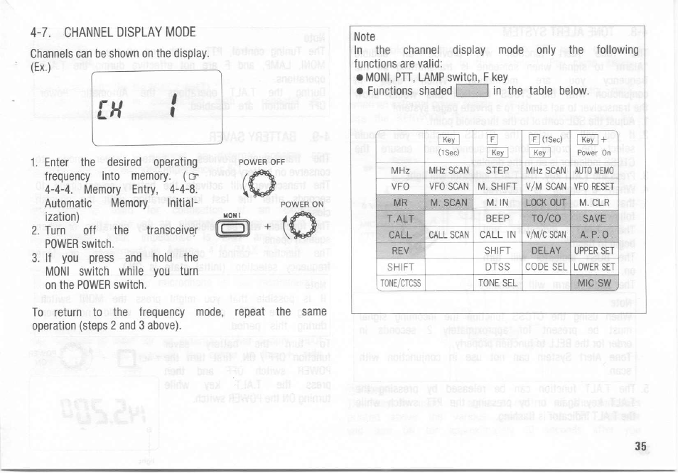 B - (i, Tone/ctcss, V/m/c scan | 7. channel display mode | Kenwood TH-26A User Manual | Page 35 / 50