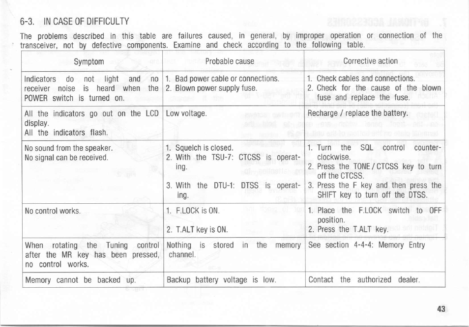 3. in case of difficulty | Kenwood TH-26A User Manual | Page 43 / 50