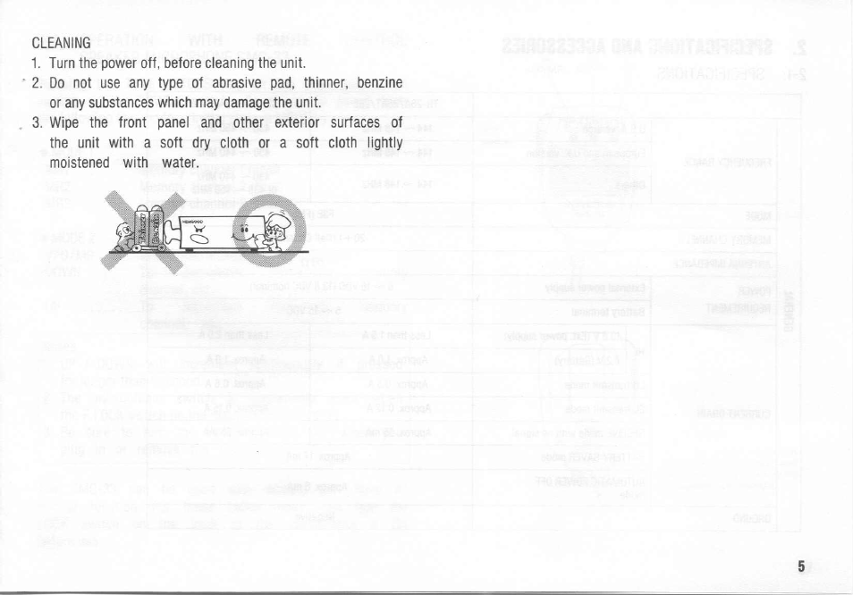 Kenwood TH-26A User Manual | Page 5 / 50