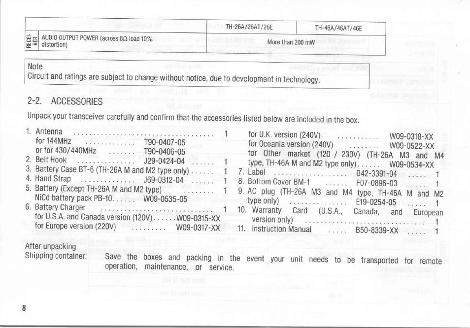 2. accessories | Kenwood TH-26A User Manual | Page 8 / 50