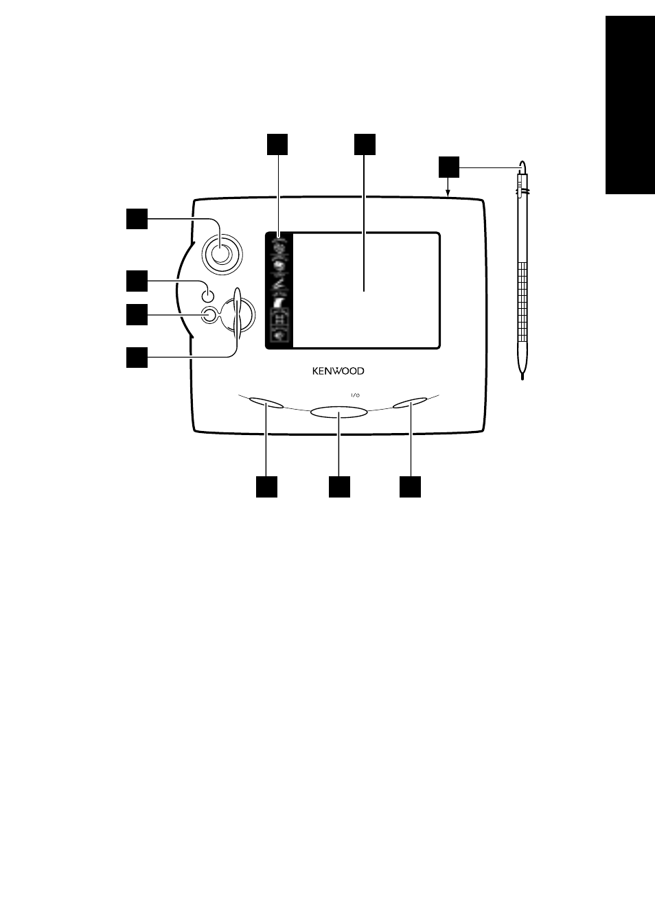 What’s on powertouch, Mo ving around | Kenwood VR-5900 User Manual | Page 11 / 118