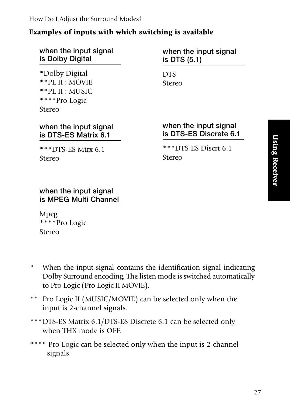 Kenwood VR-5090 User Manual | Page 35 / 88
