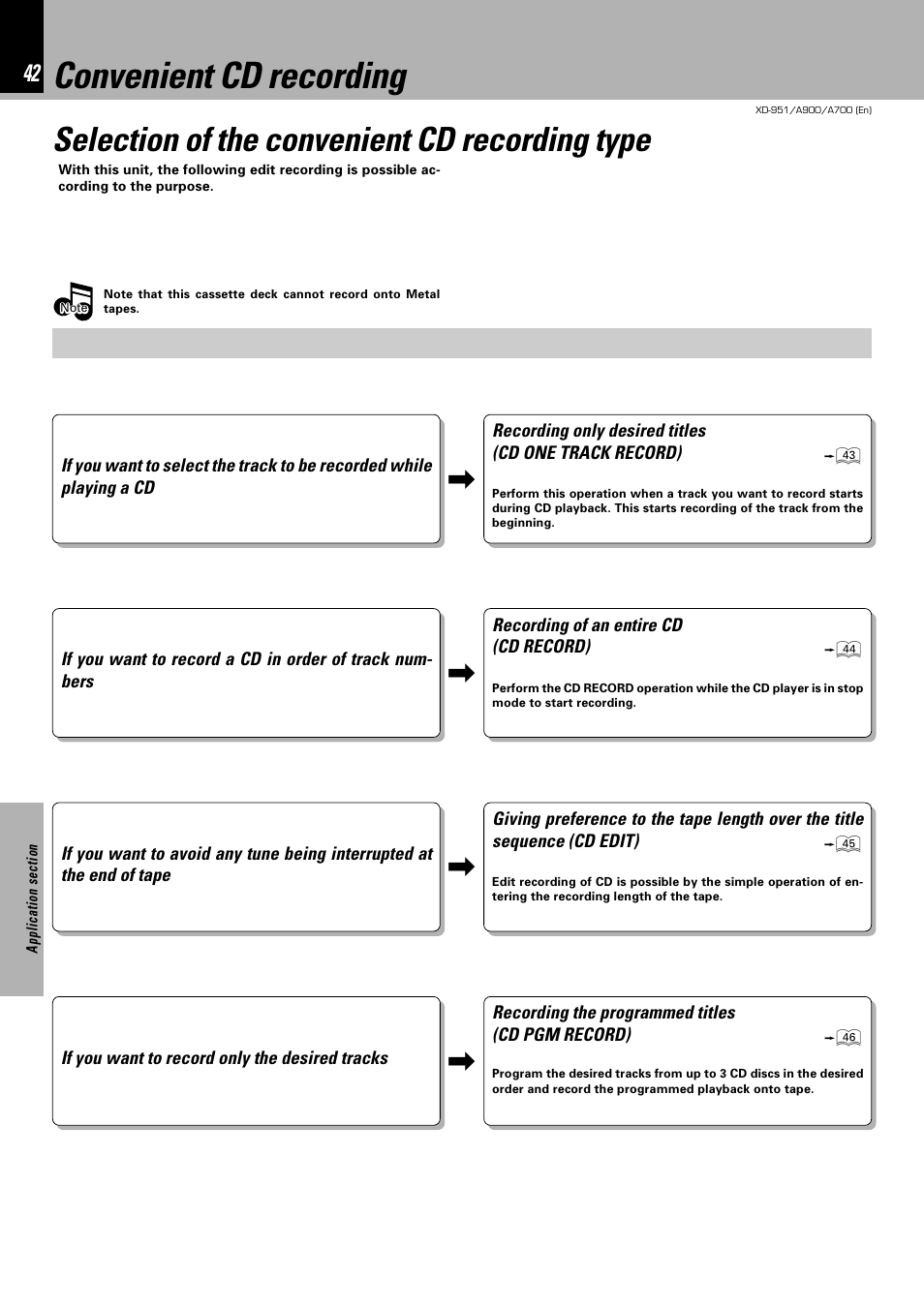 Convenient cd recording, Selection of the convenient cd recording type | Kenwood XD-A700 User Manual | Page 42 / 68