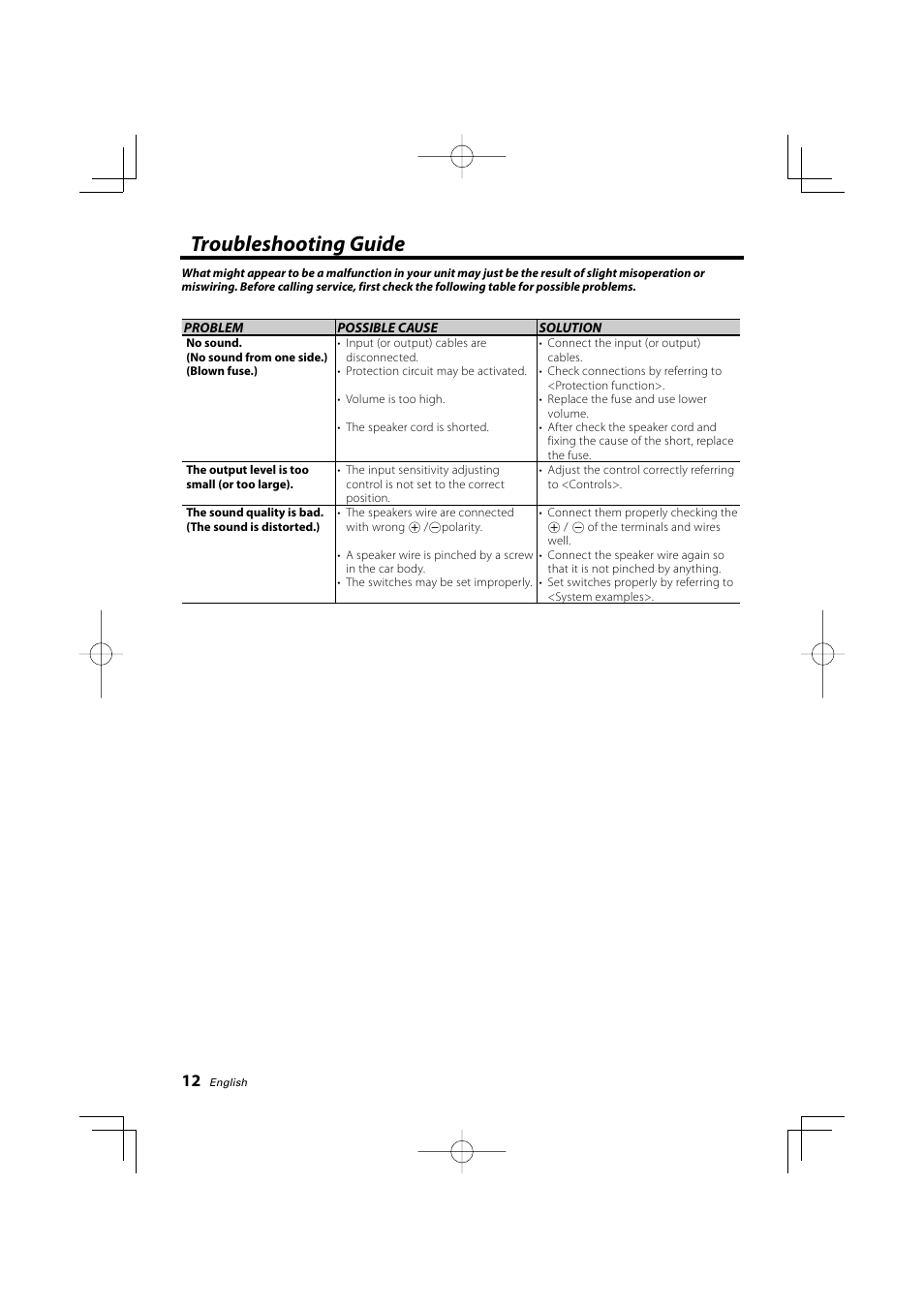 Troubleshooting guide | Kenwood KAC-6202 User Manual | Page 12 / 14