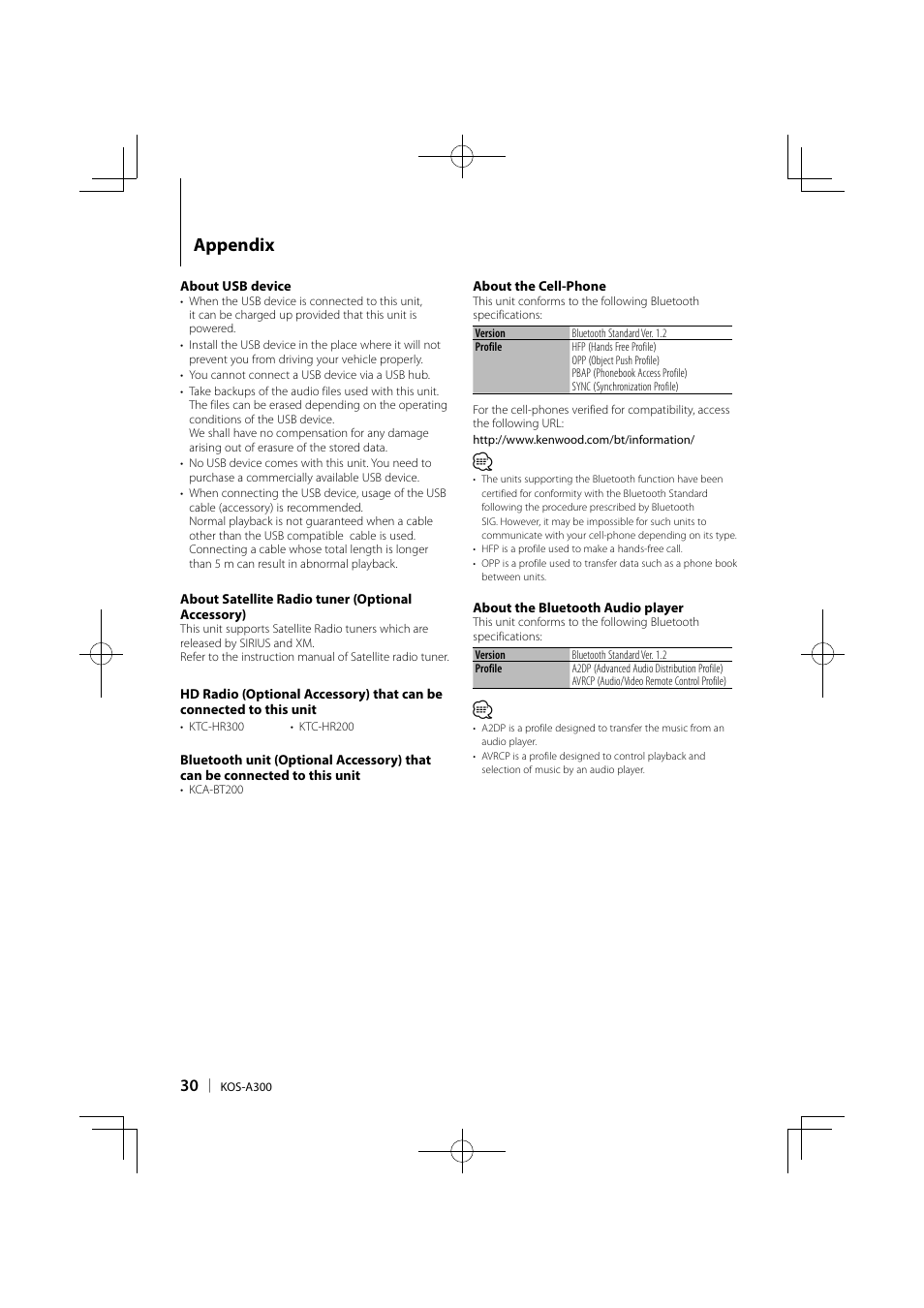 Appendix | Kenwood KOS-A300 User Manual | Page 30 / 44