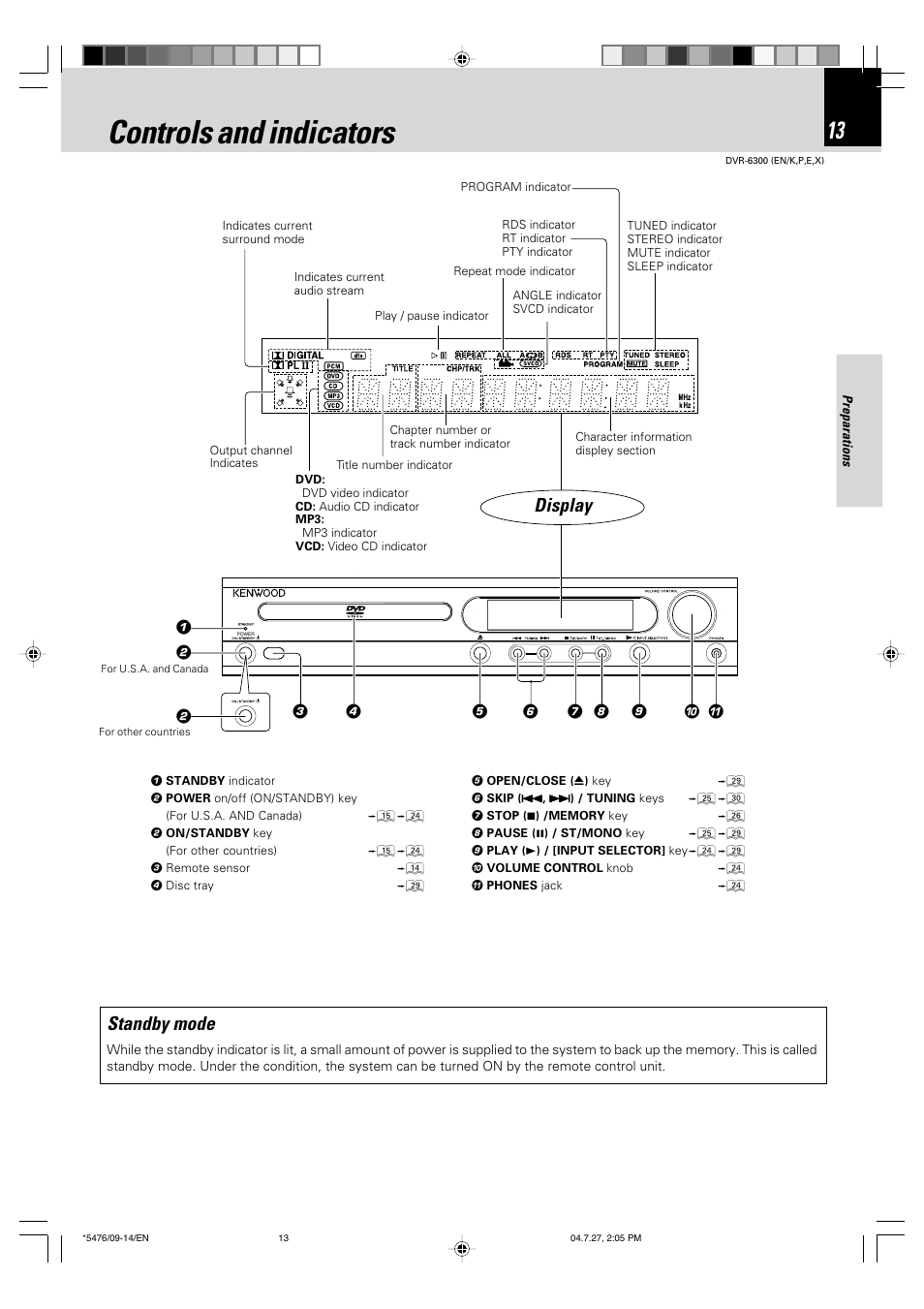 Controls and indicators, Display, Standby mode | Kenwood DVT-7300 User Manual | Page 13 / 48
