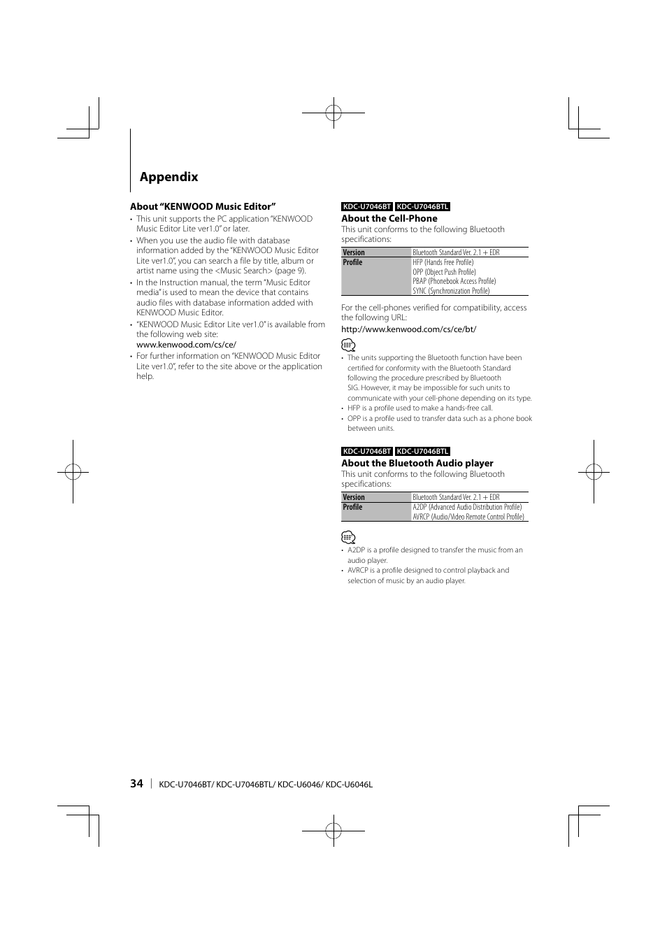 Appendix | Kenwood KDC-U6046L User Manual | Page 34 / 40