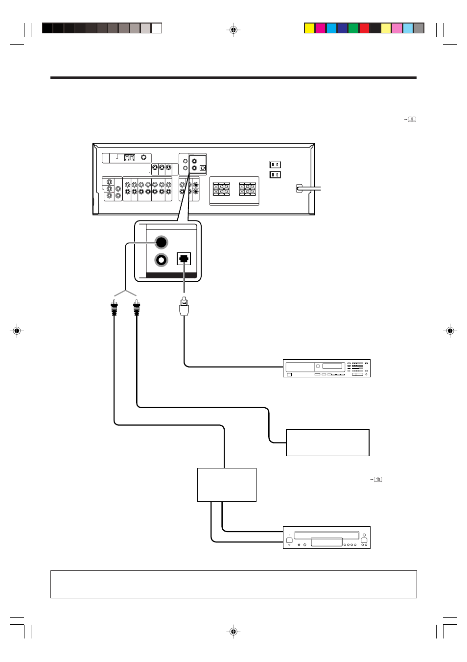 Digital connections, Setting up the system | Kenwood VR-716 User Manual | Page 11 / 40