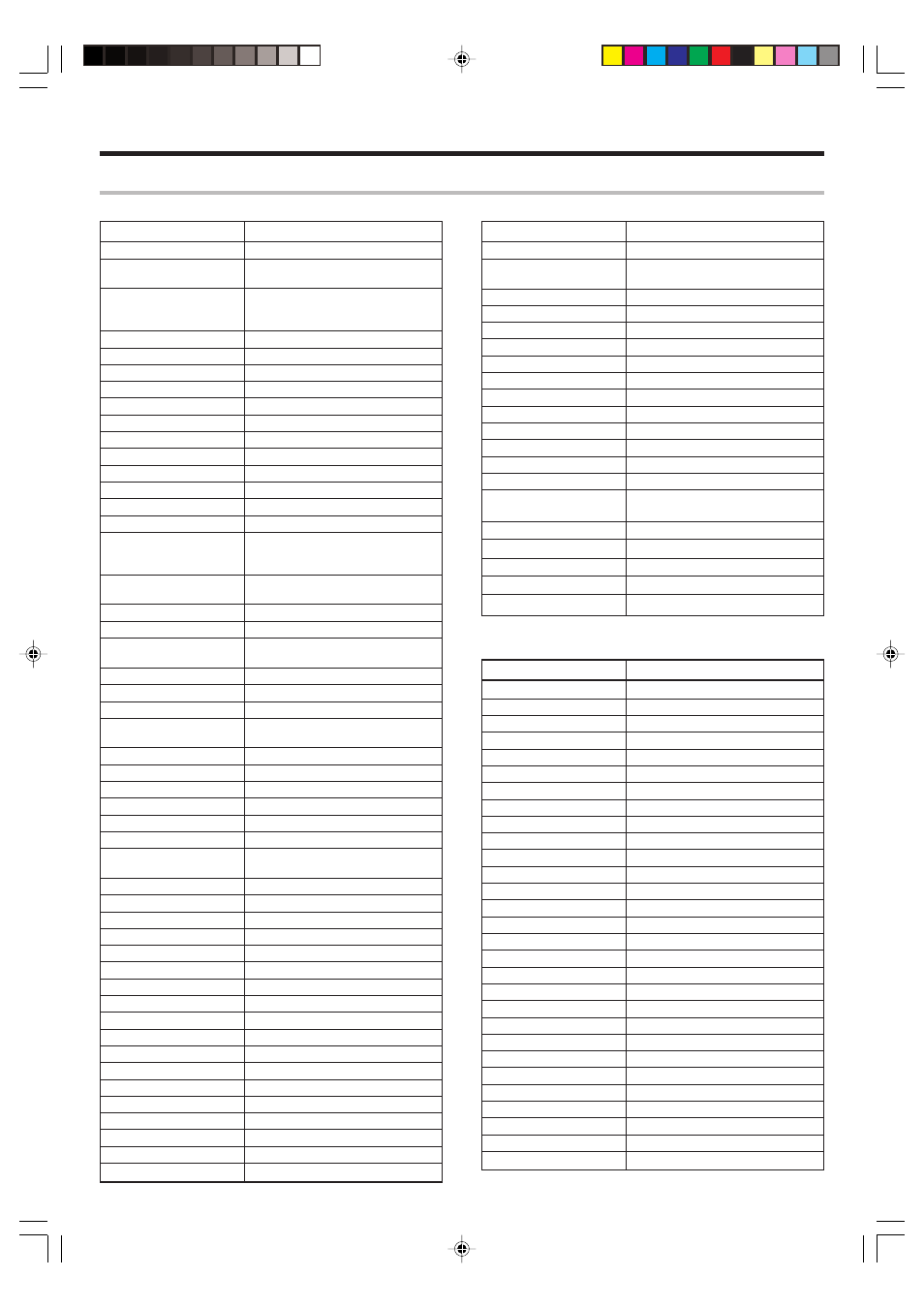 Setup code chart | Kenwood VR-716 User Manual | Page 31 / 40