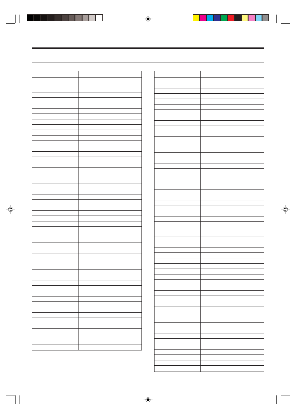 Setup code chart | Kenwood VR-716 User Manual | Page 32 / 40