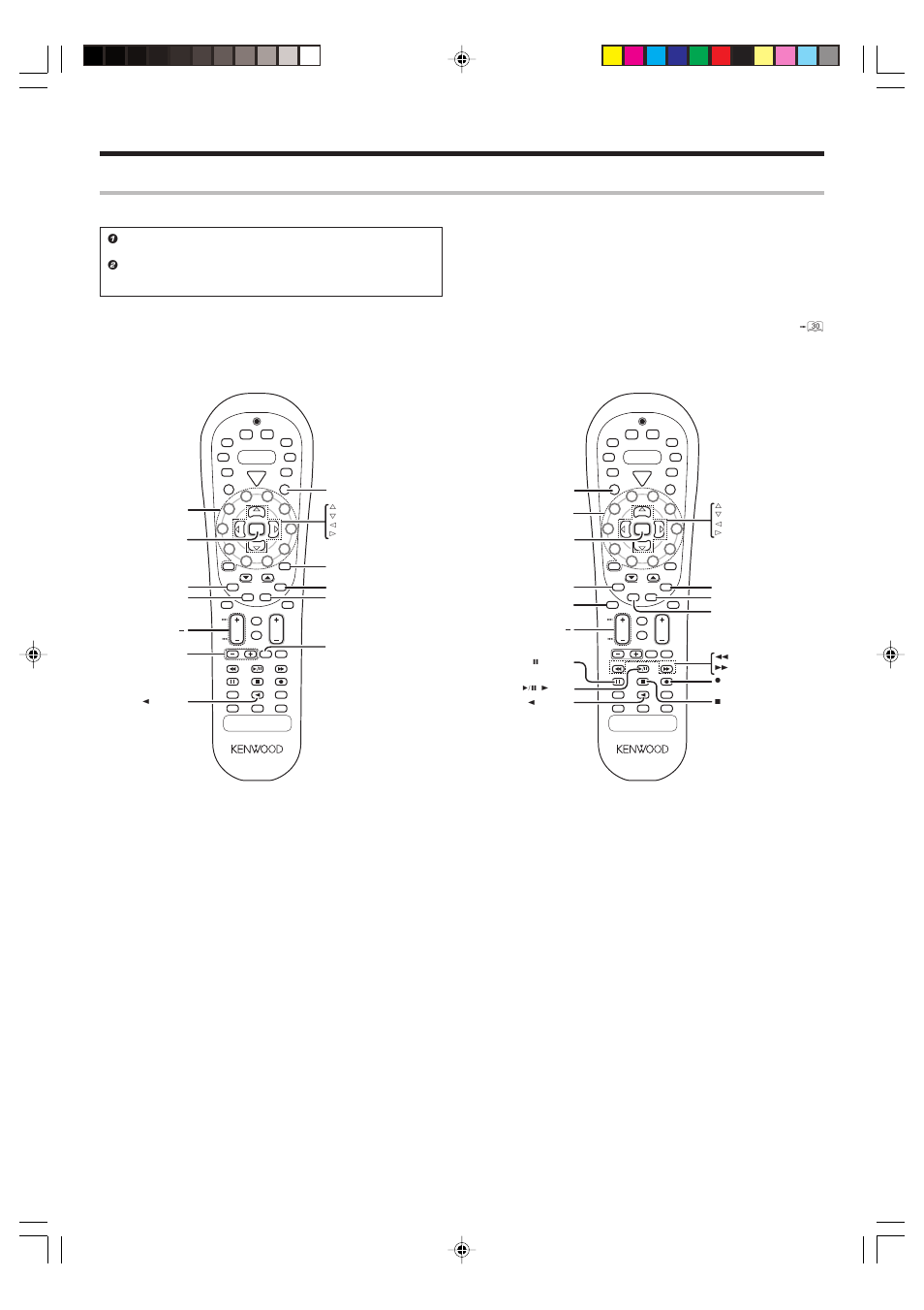 Other components’ operations, Tv operation keys vcr operation keys | Kenwood VR-716 User Manual | Page 35 / 40