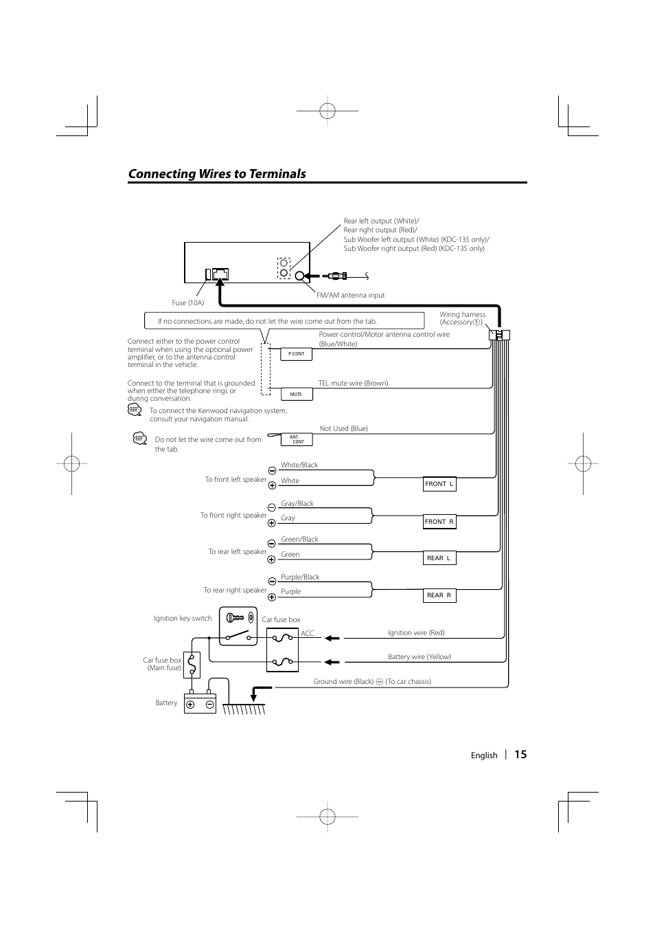 Connecting wires to terminals | Kenwood KDC-135 User Manual | Page 15 / 56