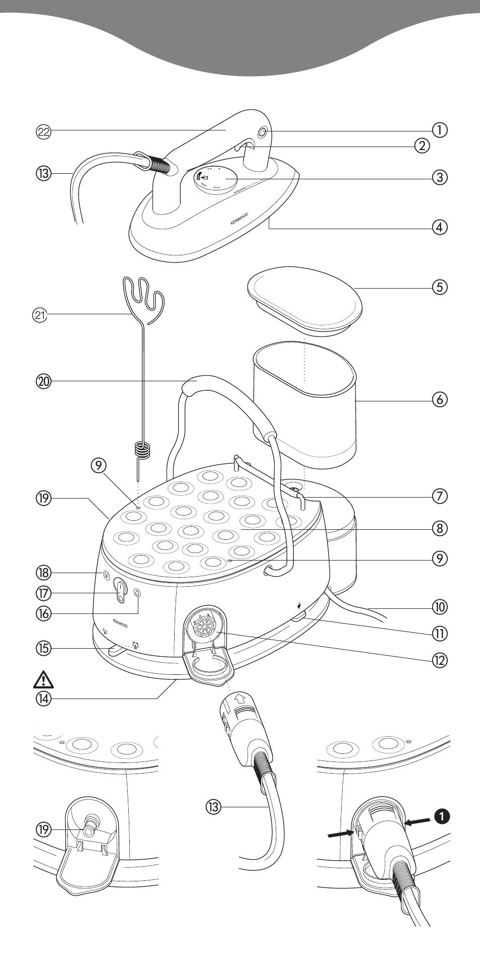 Kenwood IC800 User Manual | Page 4 / 105