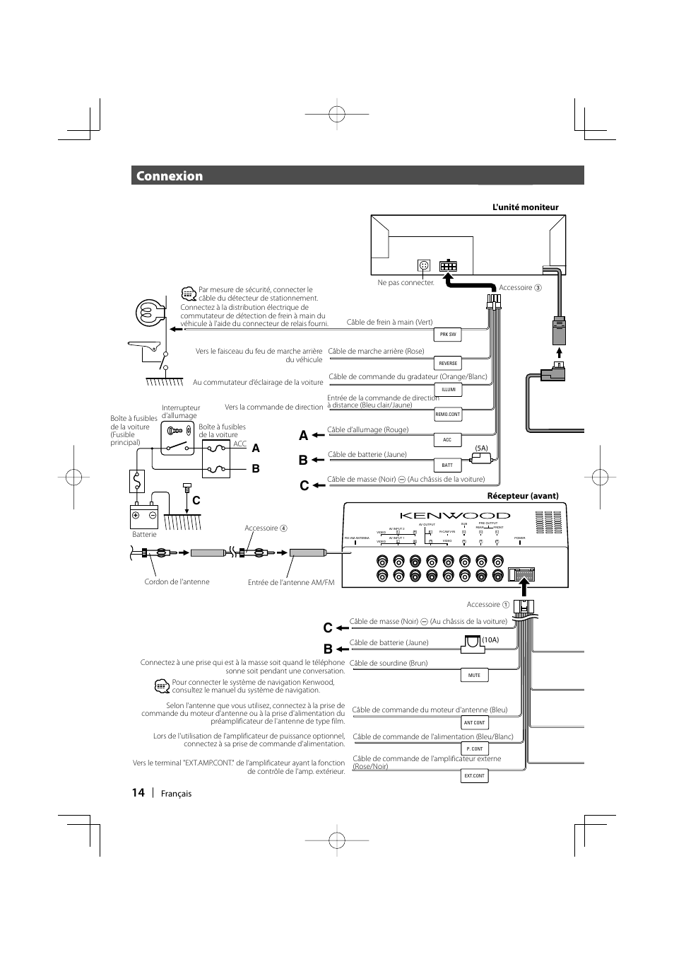 Connexion, Ab c | Kenwood KVT-647DVD User Manual | Page 14 / 44