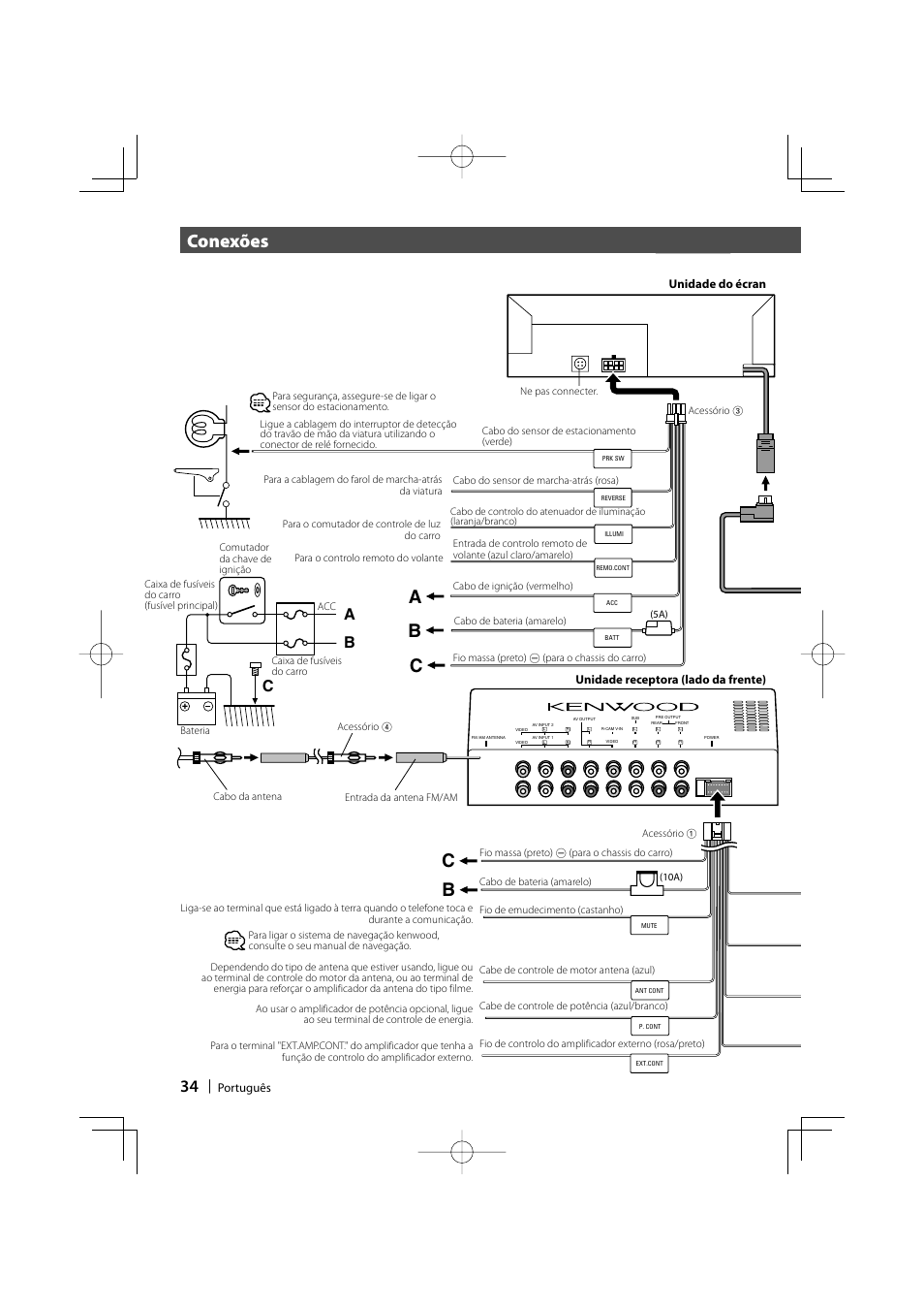 Conexões, Ab c | Kenwood KVT-647DVD User Manual | Page 34 / 44