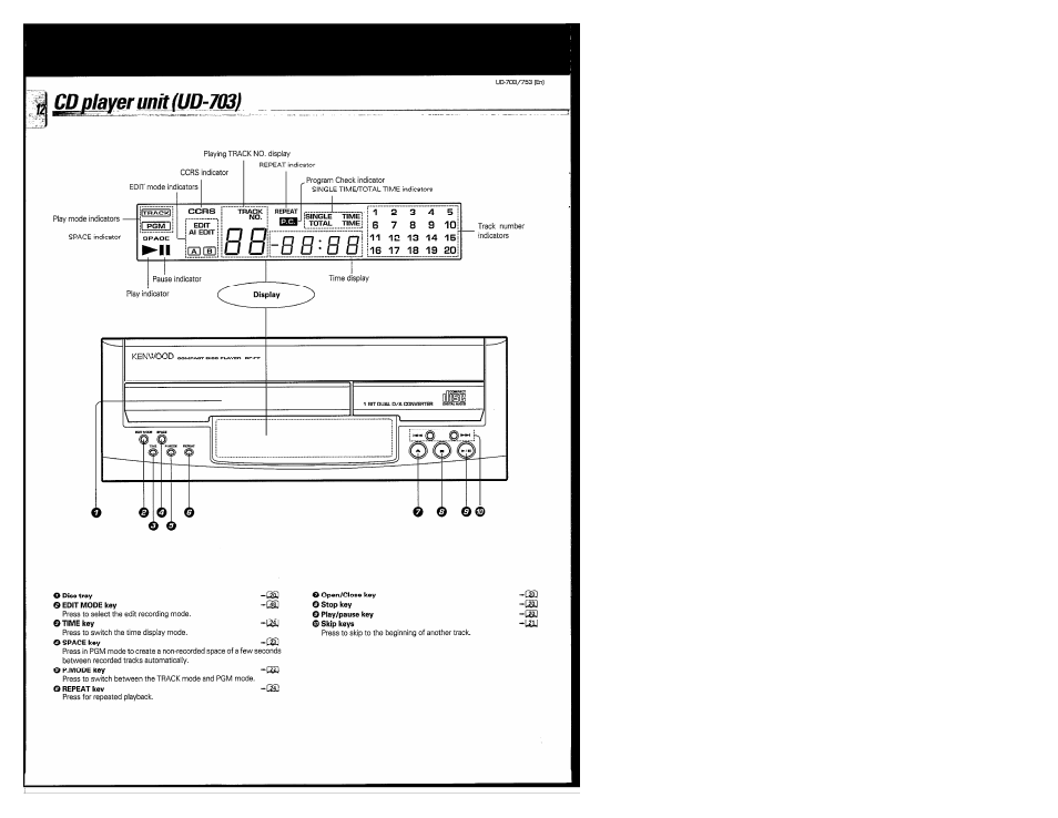 Cdj^yer unit (ud-7(^) | Kenwood COMPACT DISC DIGITAL AUDIO UD-703 User Manual | Page 12 / 80