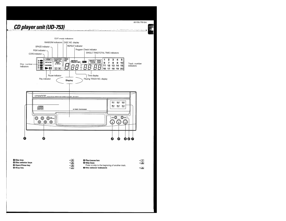 Cdplayerunit iud-7^) | Kenwood COMPACT DISC DIGITAL AUDIO UD-703 User Manual | Page 13 / 80