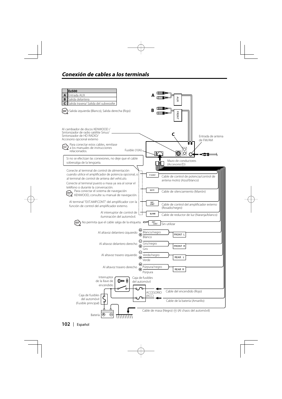 Conexión de cables a los terminals, Ab c | Kenwood EZ500 User Manual | Page 102 / 112