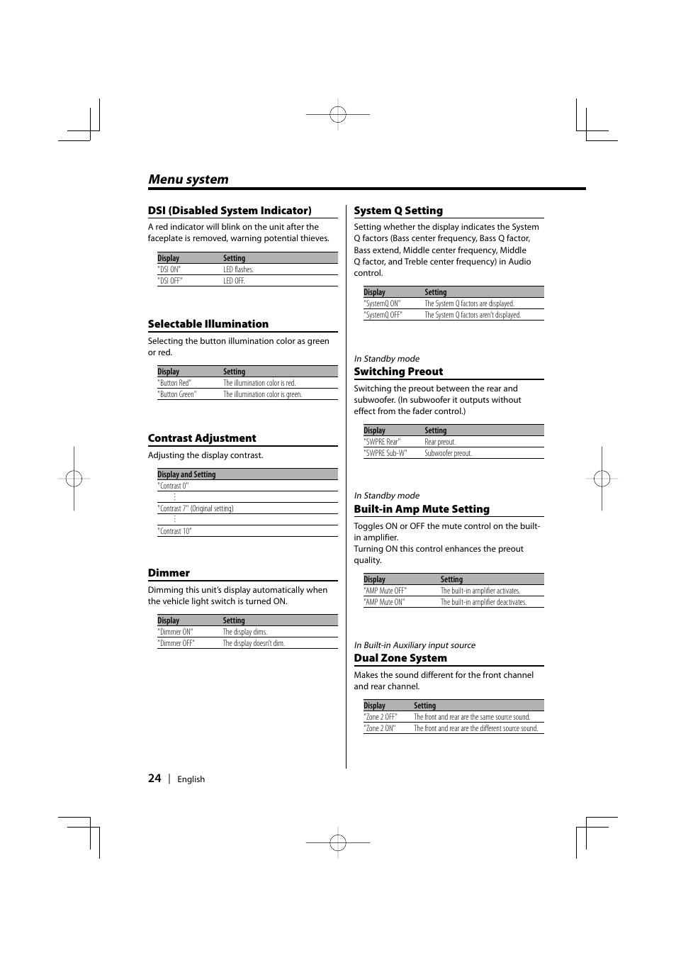 Menu system | Kenwood EZ500 User Manual | Page 24 / 112