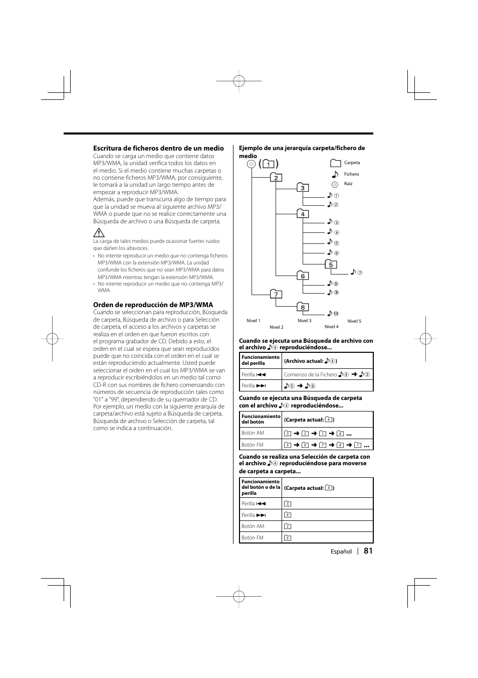 Kenwood EZ500 User Manual | Page 81 / 112