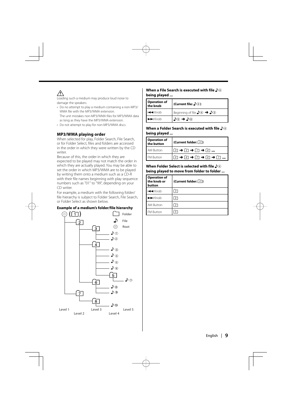 Kenwood EZ500 User Manual | Page 9 / 112