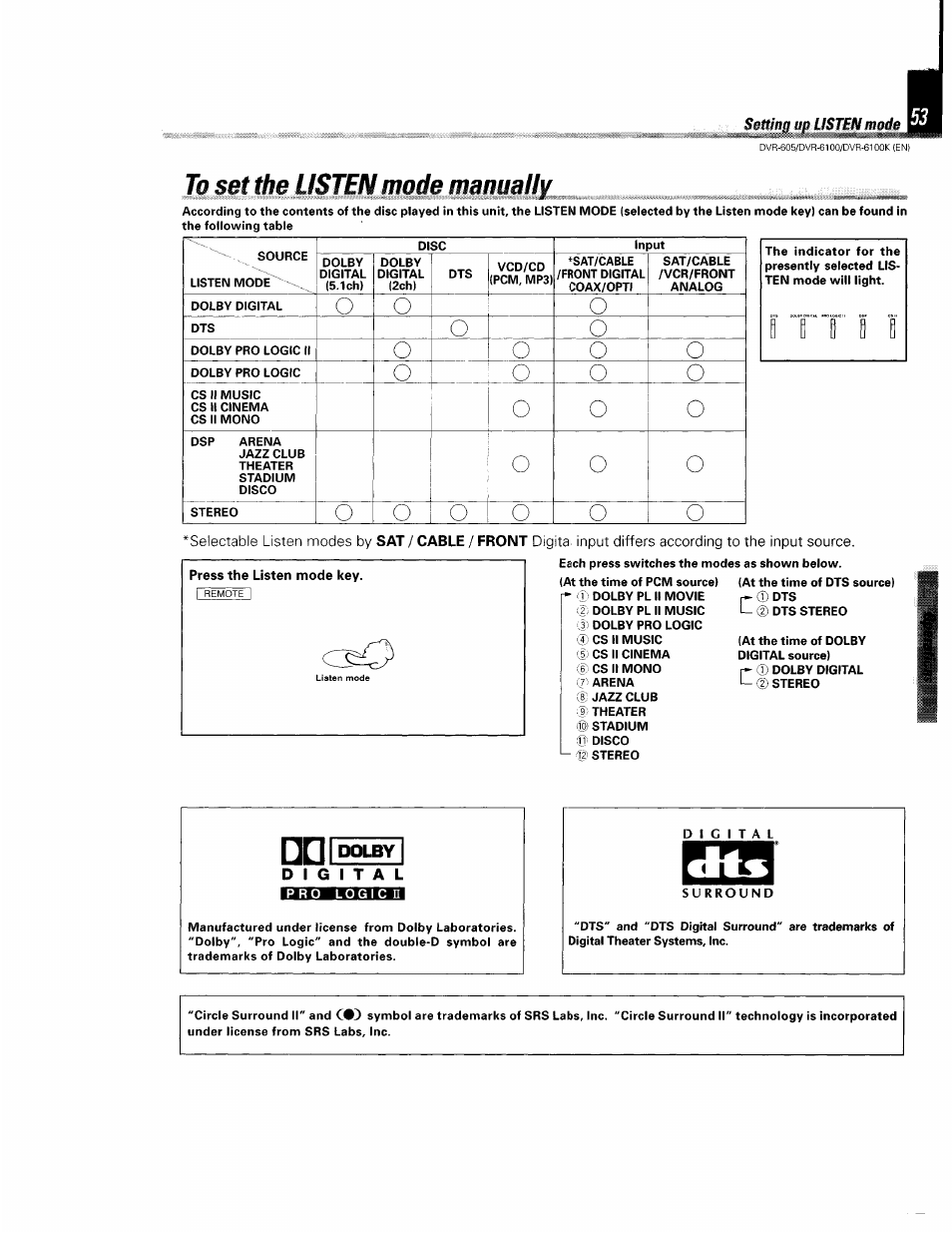 Sp* tfip us'^'fi^* moffp | Kenwood DVR-6100 User Manual | Page 53 / 76