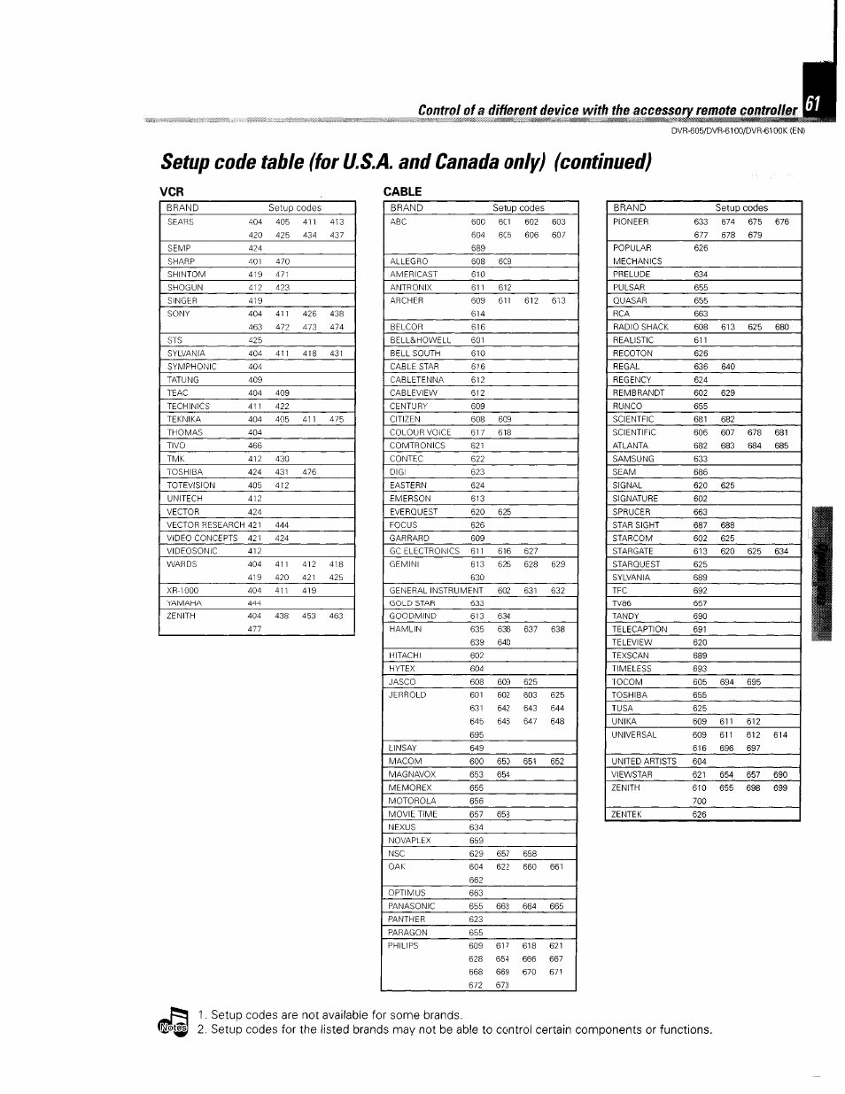 Vcr cable | Kenwood DVR-6100 User Manual | Page 61 / 76