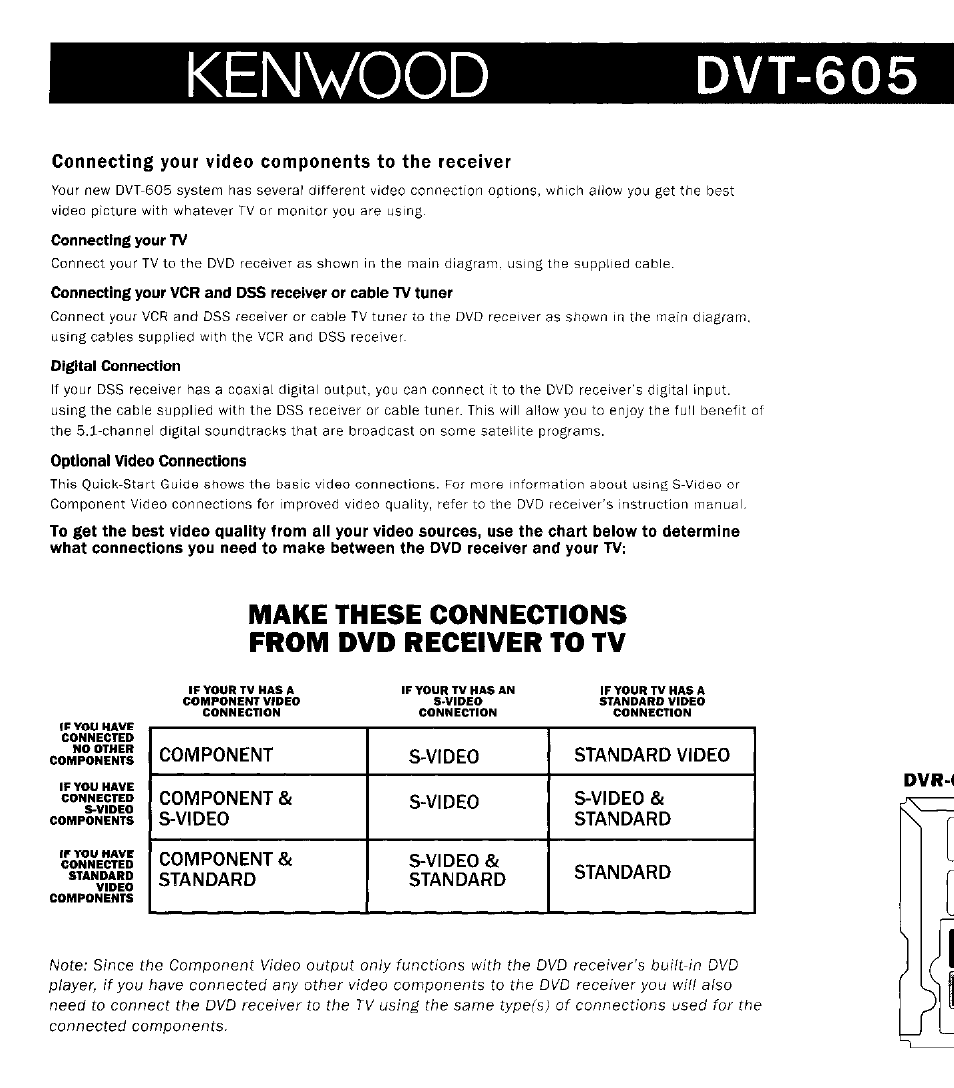 Kenwood, Dvt-605 | Kenwood DVR-6100 User Manual | Page 75 / 76