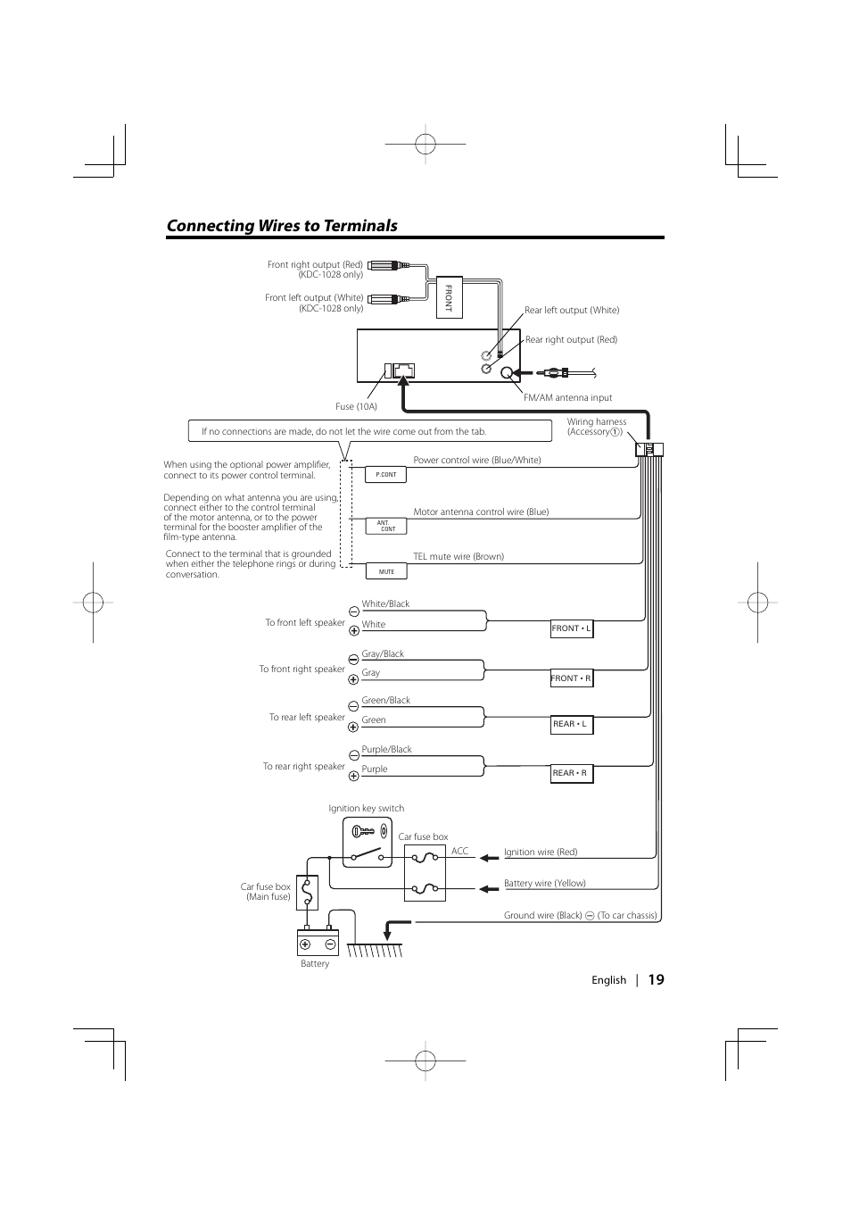 Connecting wires to terminals | Kenwood KDC-128CR User Manual | Page 19 / 72
