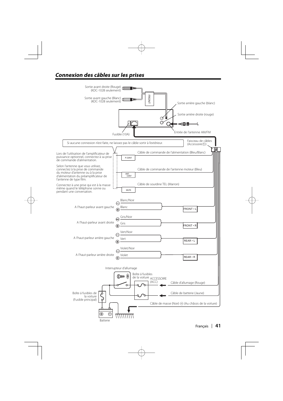 Connexion des câbles sur les prises | Kenwood KDC-128CR User Manual | Page 41 / 72