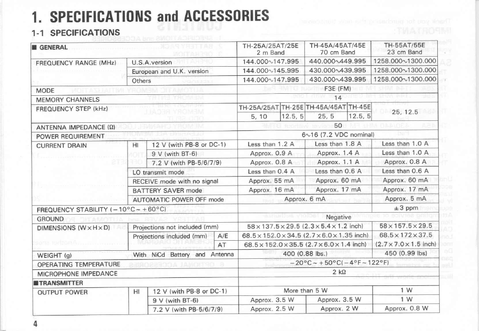 Specifications and accessories, 1 specifications | Kenwood TH-55AT Series User Manual | Page 3 / 23