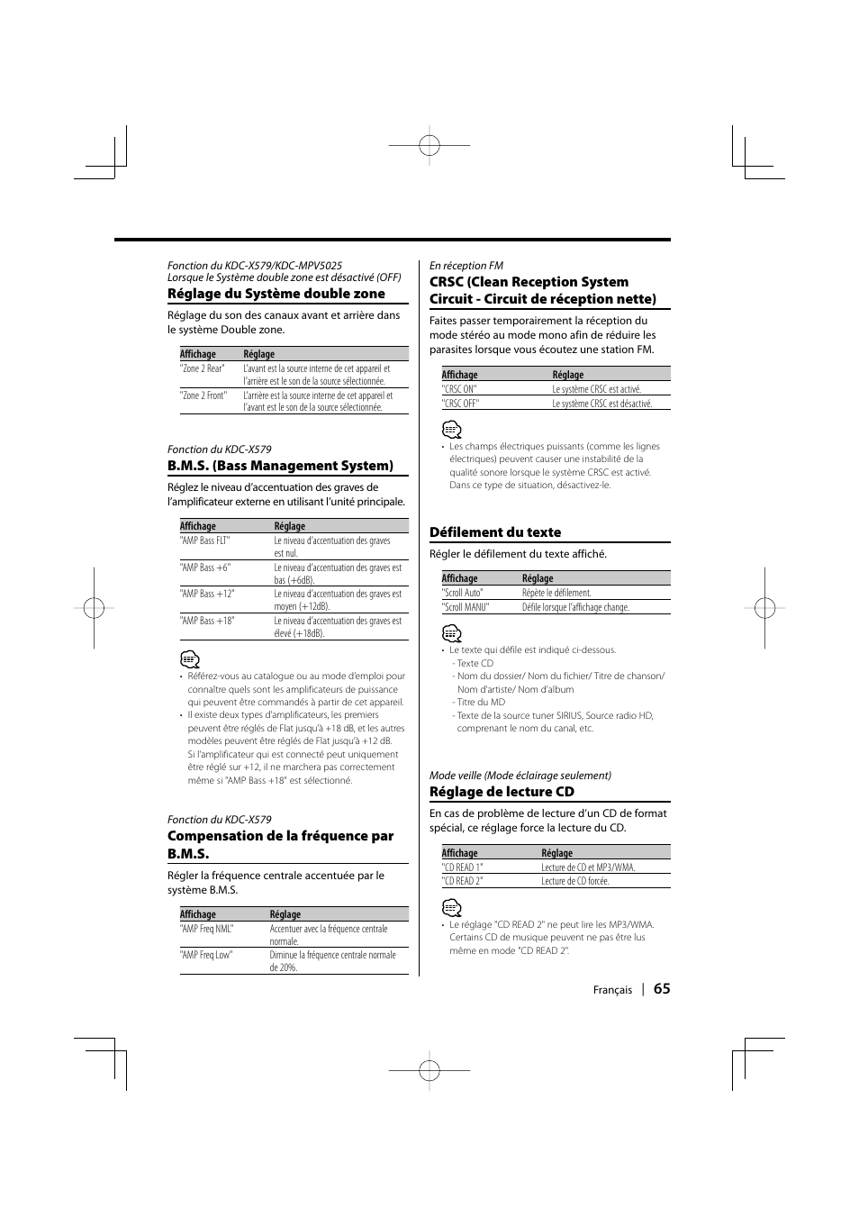 Réglage du système double zone, B.m.s. (bass management system), Compensation de la fréquence par b.m.s | Défilement du texte, Réglage de lecture cd | Kenwood KDC-MPV5025 User Manual | Page 65 / 116