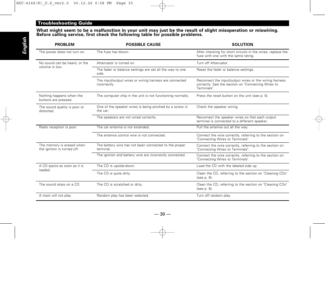 Troubleshooting guide, English | Kenwood KDC-416S User Manual | Page 30 / 33
