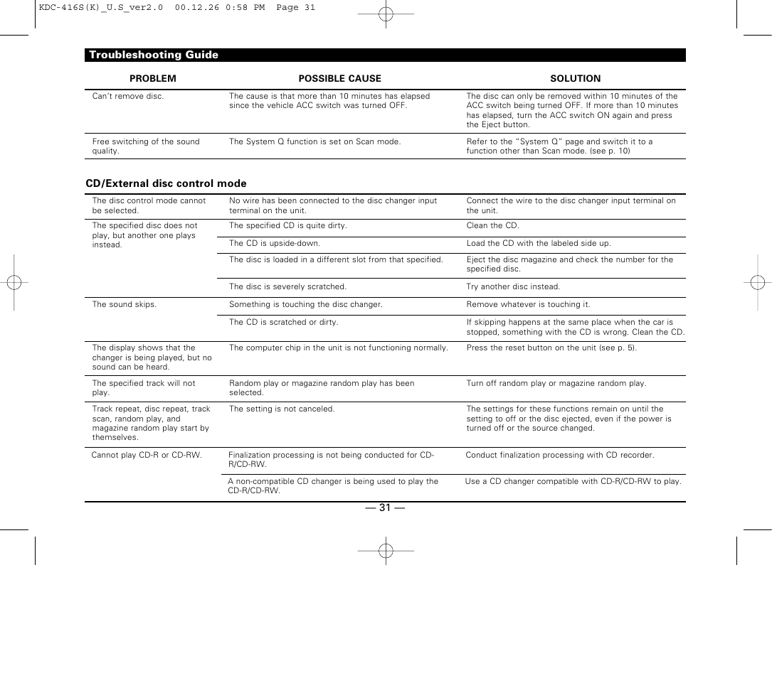 Kenwood KDC-416S User Manual | Page 31 / 33