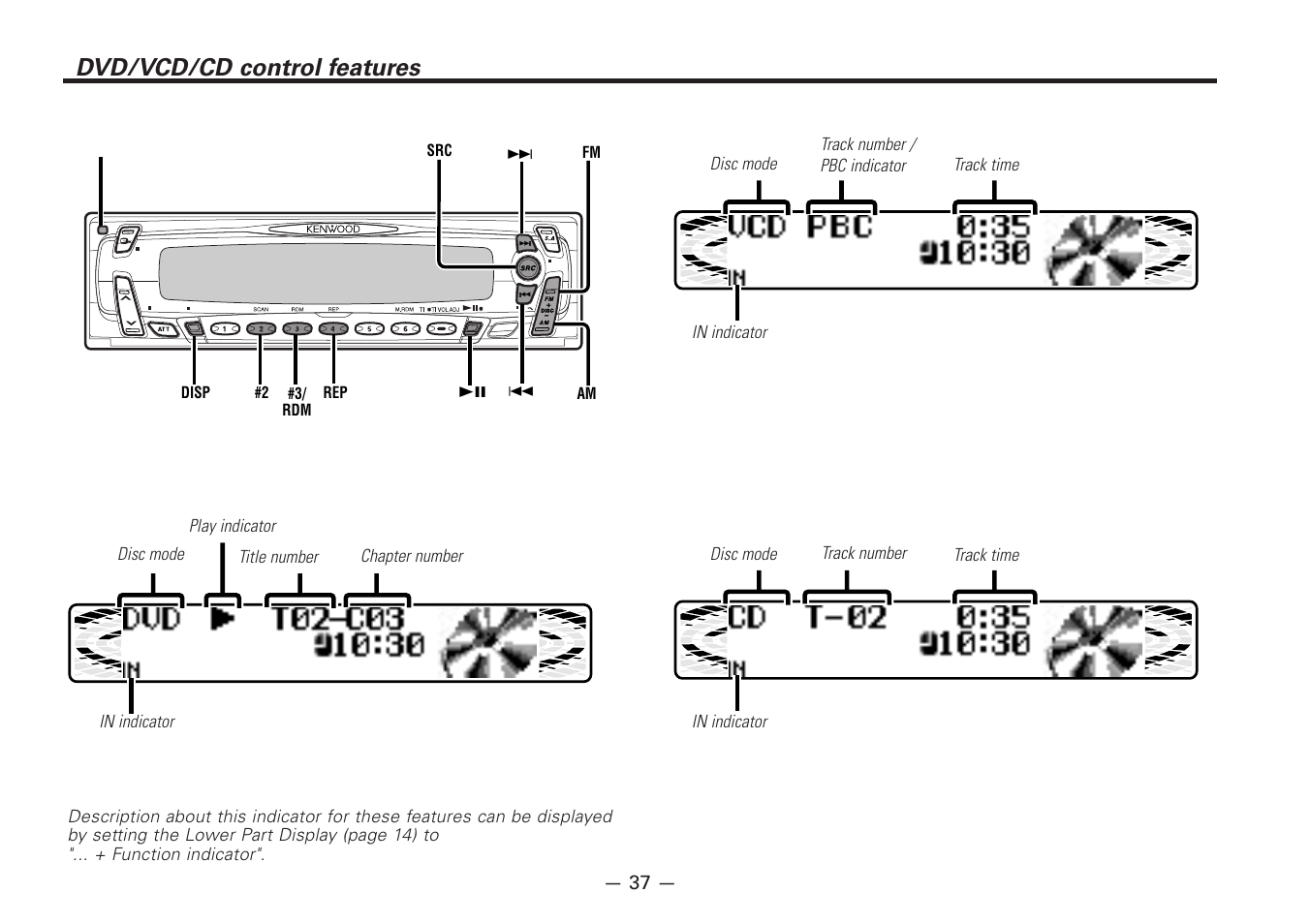 Dvd/vcd/cd control features | Kenwood Z920DVD User Manual | Page 37 / 76