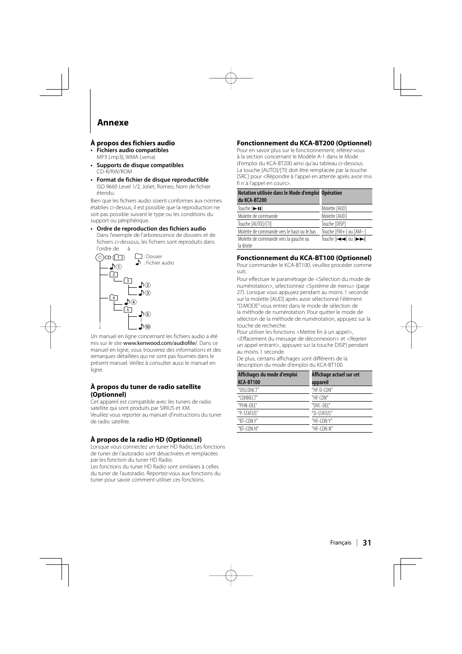 Annexe | Kenwood KDC-MP142 User Manual | Page 31 / 56