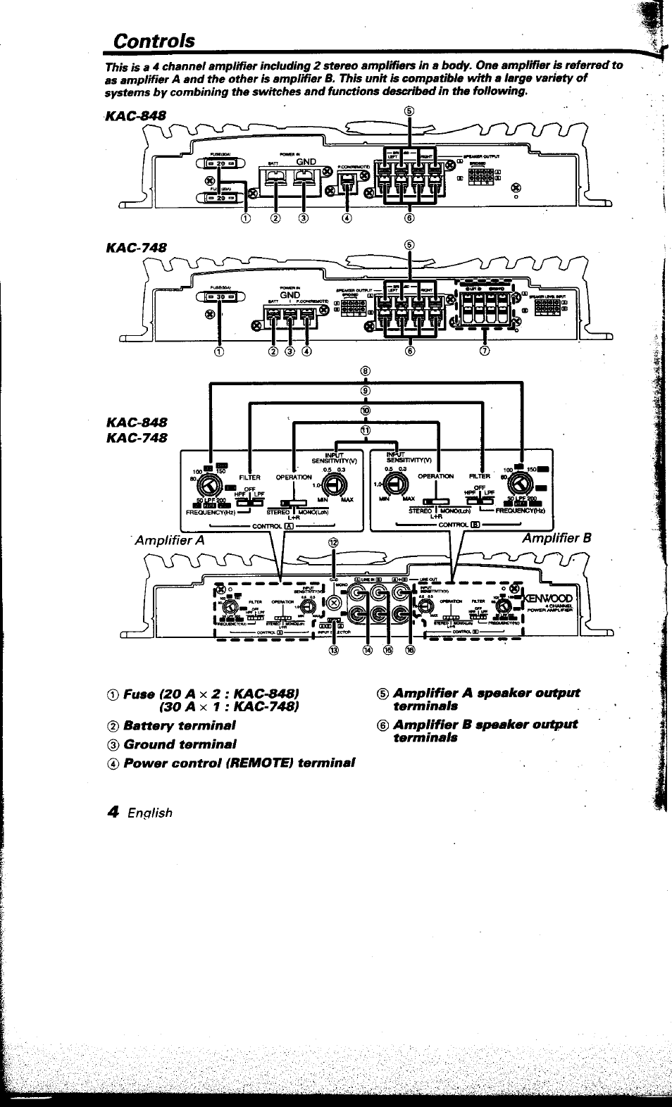 Controls, Fuse (20 ax 2 : kac-848), 30 ax 1 : kac-748) | 2) battery terminal, Ground terminal, 0 power control (remote) terminal | Kenwood KAC-748 User Manual | Page 4 / 11
