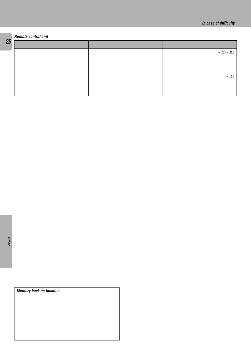 Kenwood KRF-V7010 User Manual | Page 26 / 28