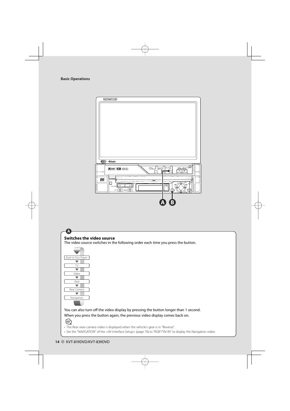 Kenwood KVT-819DVD User Manual | Page 14 / 104