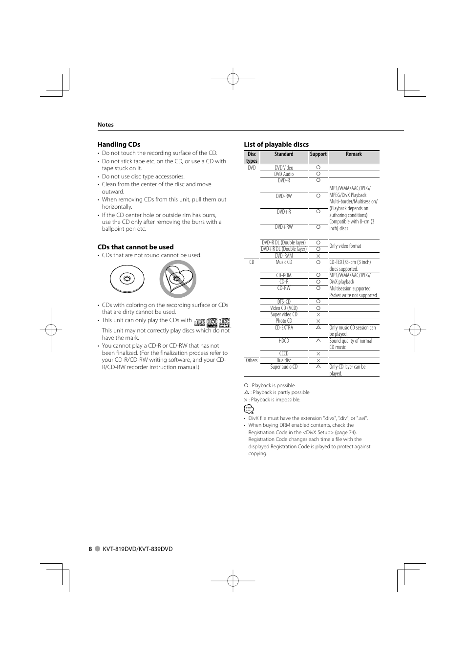 Kenwood KVT-819DVD User Manual | Page 8 / 104