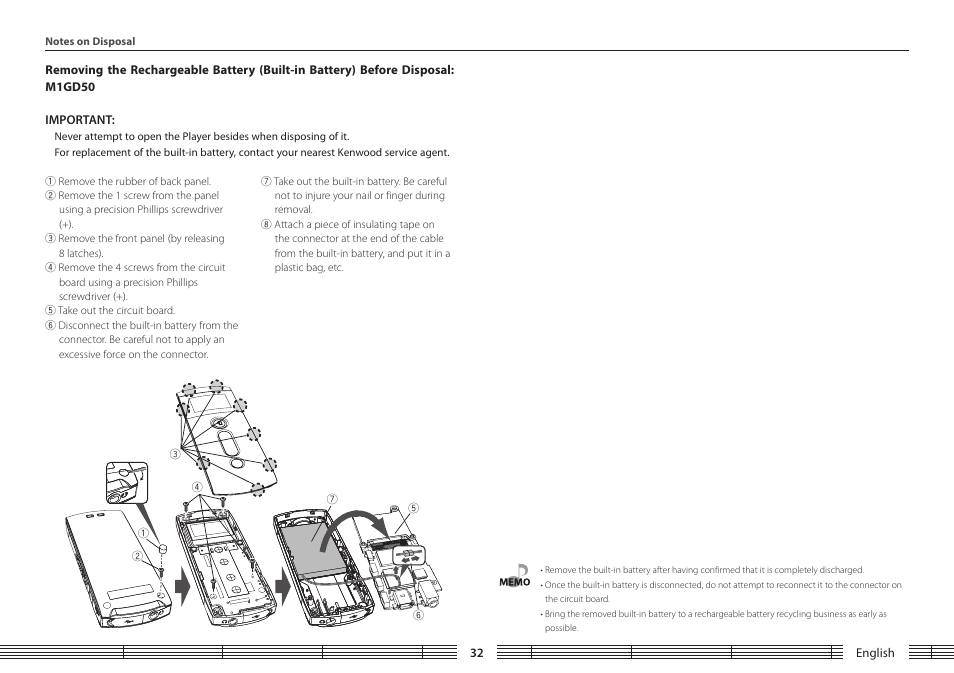 Removing the rechargeable battery, Built-in battery) before disposal: m1gd50 | Kenwood M1GD50 User Manual | Page 32 / 34