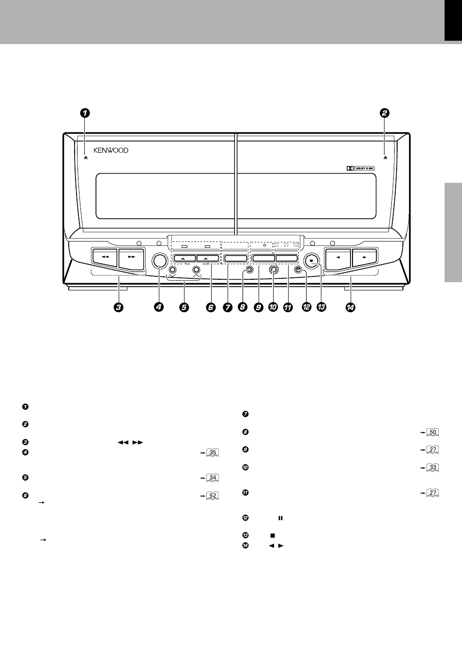 Cassette deck unit | Kenwood XD-6550 User Manual | Page 15 / 76
