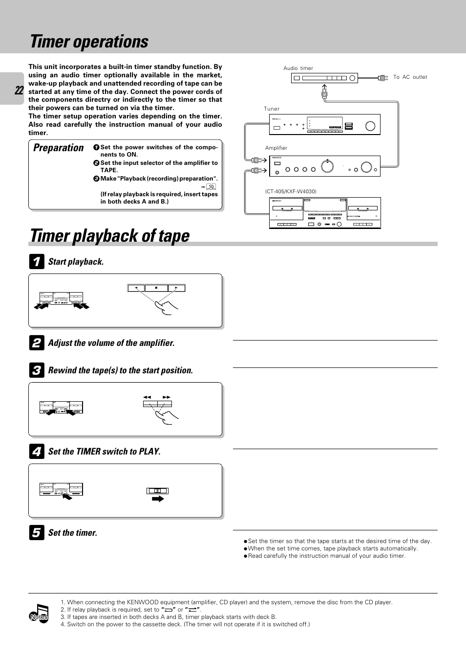 Timer operations, Timer playback of tape, Timer playback of tape 3 | Preparation, Set the timer, Set the timer switch to play, Rewind the tape(s) to the start position, Adjust the volume of the amplifier, Start playback | Kenwood CT-405 User Manual | Page 22 / 28
