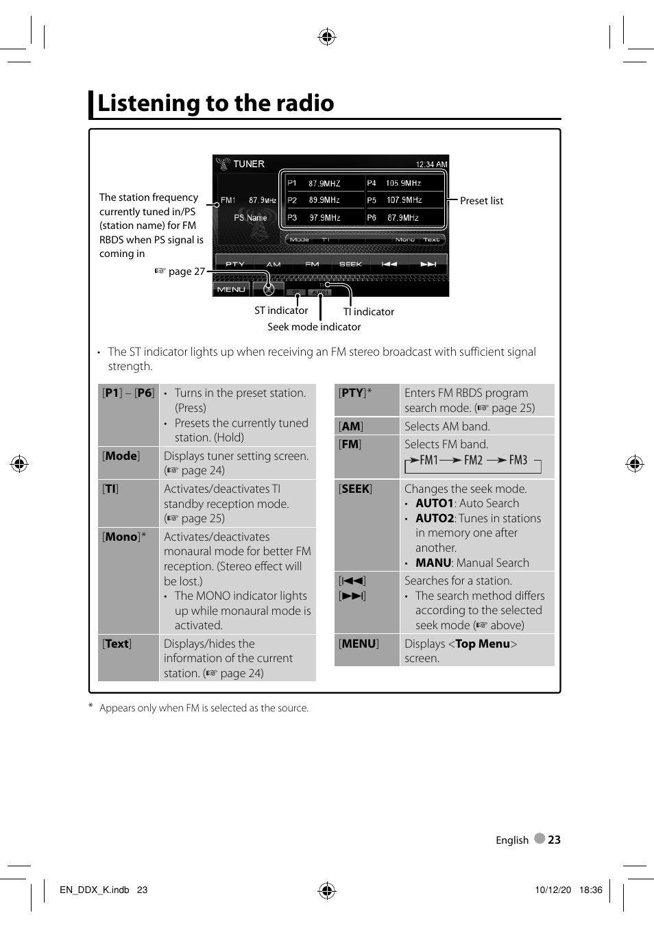 Listening to the radio | Kenwood DDX3048 User Manual | Page 23 / 64