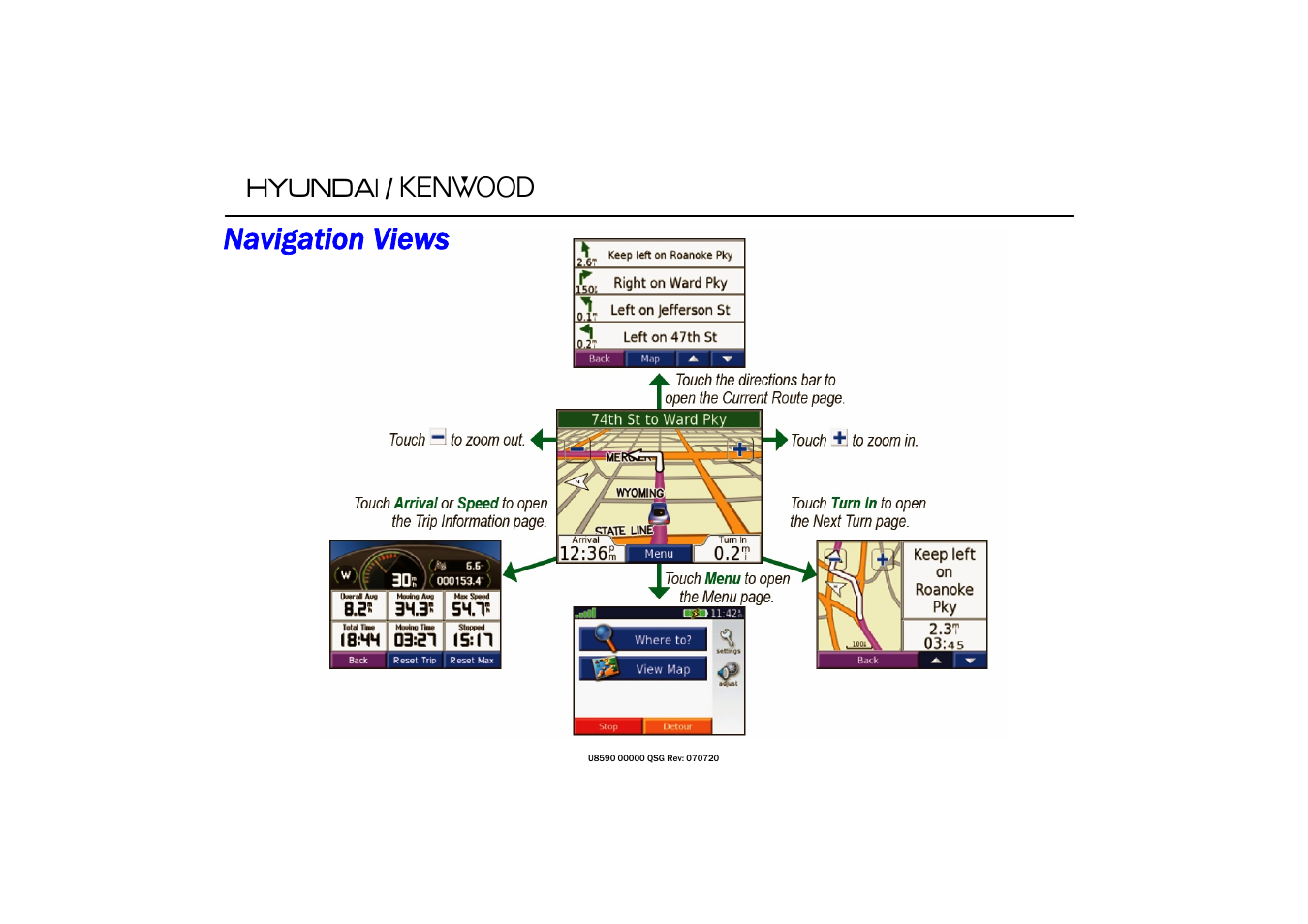 Navigation views, Quick start guide | Kenwood U8590 00000 User Manual | Page 6 / 6